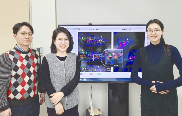 ▲From left: Professor Seung-Woo Lee, Prof. Yunji Park, and Dr. Sookjin Moon