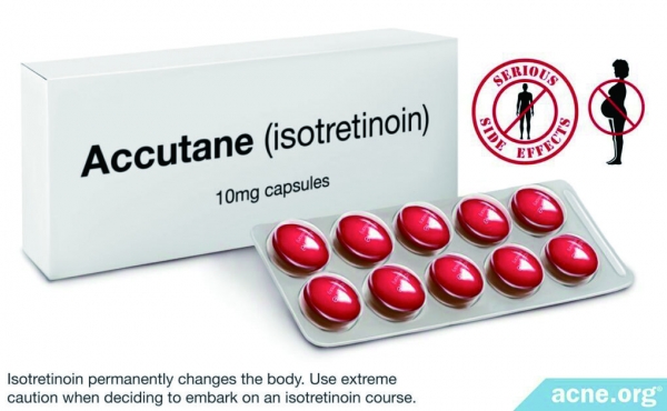 ▲ Accutane (Isotretinoin) / Acne.org