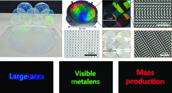 The World’s First Mass Production of Metalens for Visible Light