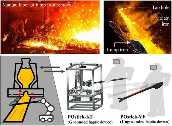 POstick: An Innovation  in Industrial Haptic Robotics